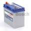 Акумулятор Bosch S4 45AH JL+330A (EN) (Тонка клема) 2