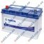 Акумулятор Varta 95Ah JL+ 830A Blue Dynamic 2