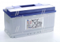 Акумулятор Varta 95Ah R+ 800A Blue Dynamic 11