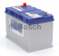 Акумулятор Bosch S4 Silver 6CT 95AH JR+830A (EN) 9