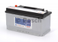 Акумулятор Bosch S3 90AH R+720A 7
