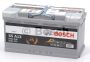 Акумулятор Bosch S5 AGM 95AH R+850A (EN) 0