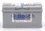 Акумулятор Bosch S5 AGM 95AH R+850A (EN) 6