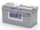 Акумулятор Bosch S5 AGM 95AH R+850A (EN) 7