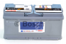 Акумулятор Bosch S5 AGM 105AH R+950A (EN) 0092S5A150 0