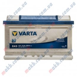 Акумулятор Varta 72Ah R+ 680A Blue Dynamic (Низькобазовий)
