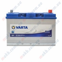 Акумулятор Varta 95Ah JR+ 830A Blue Dynamic