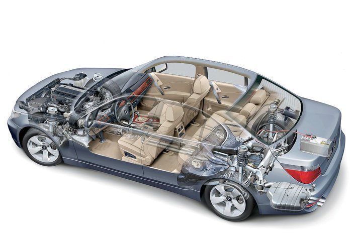 Аккумуляторы легковые